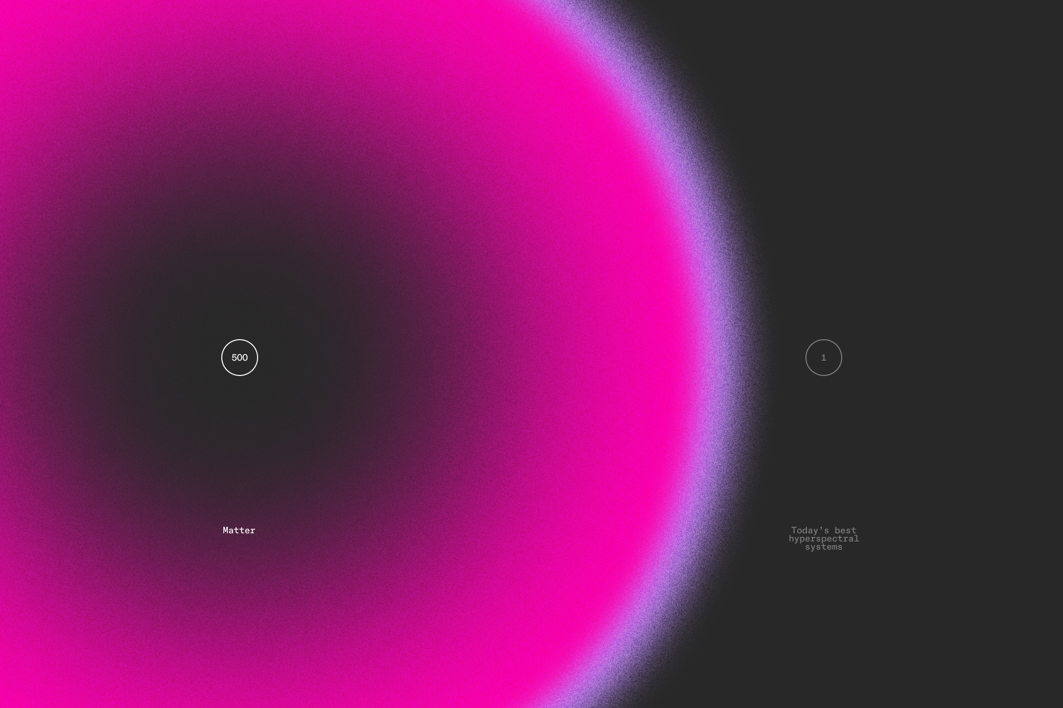 Image for Emerging Capabilities